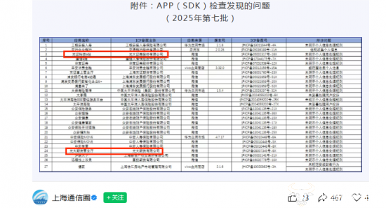 光大证券旗下平台因未明示个人信息处理规则被点名 首席信息官房晔怎么看