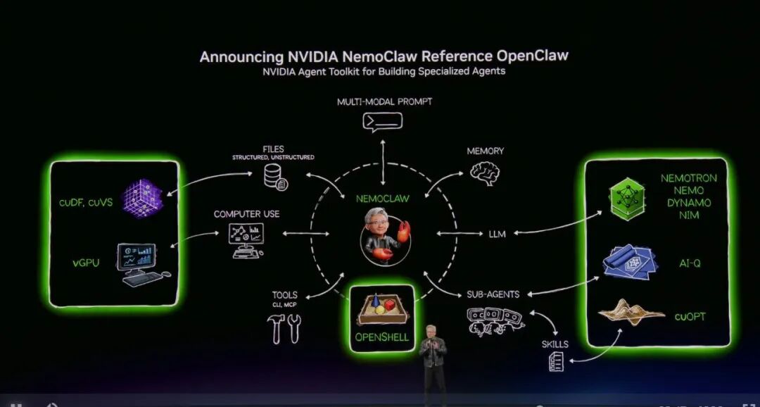 图片来源：英伟达官网截图