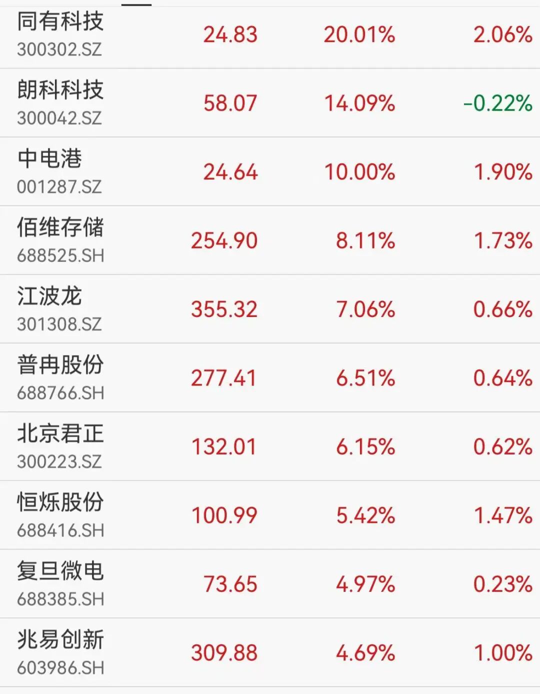 抖音业务24小时自助推广下单平台，真的那么神奇吗？