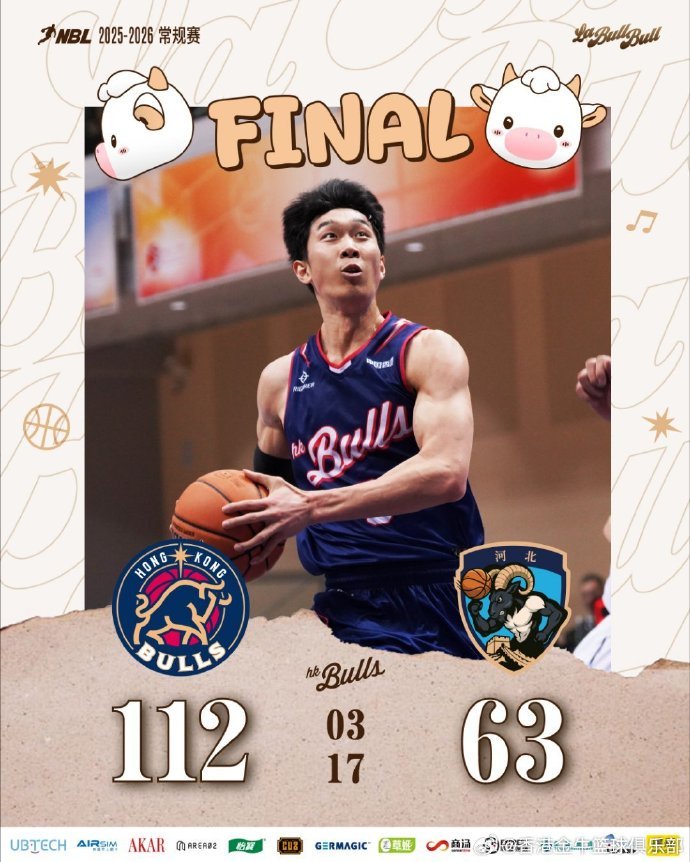 主场收官！香港金牛战胜张家口体文旅迎五连胜 克罗斯惊喜现身