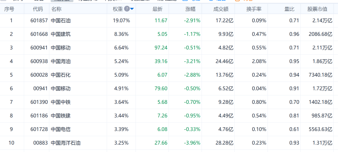 本文数据来源：AI小二、Go-Goal、市场公开资料等，仅做研究，不构成任何投资建议。市场有风险，投资需谨慎。