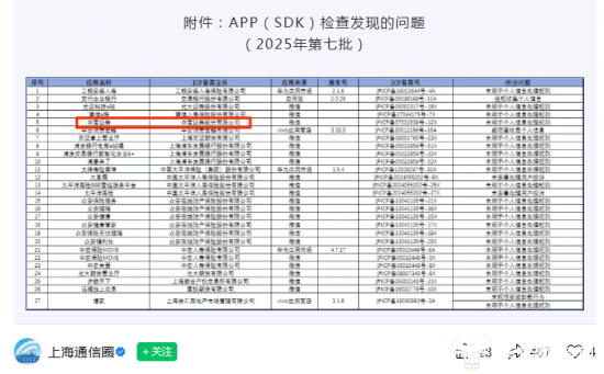 华宝证券旗下平台因违规被点名 首席信息官宋学文发现问题了吗？