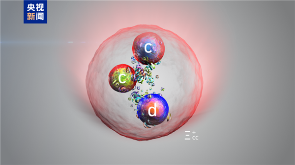 ▲单电荷双粲重子结构示意图