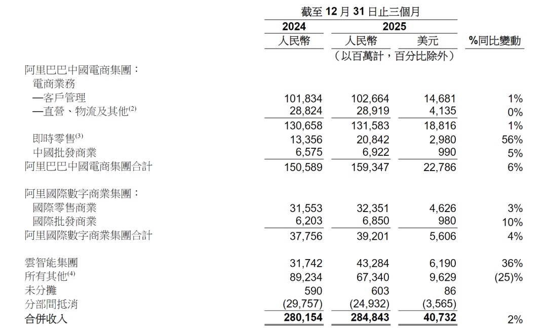 抖音粉丝一单5元？揭秘低成本吸粉秘籍！