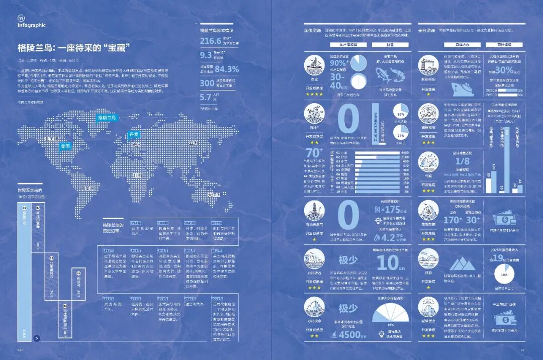 △ 购买新刊即可读到本文