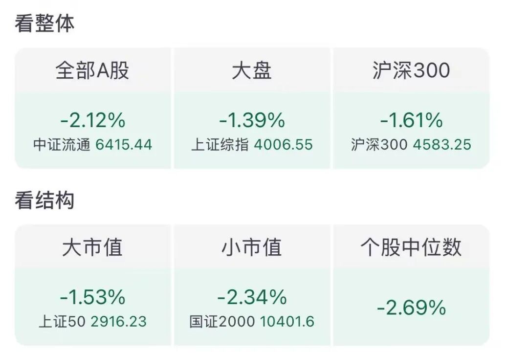 全球资产再次大跌,基金怎么办?|基金_新浪财经_新浪网