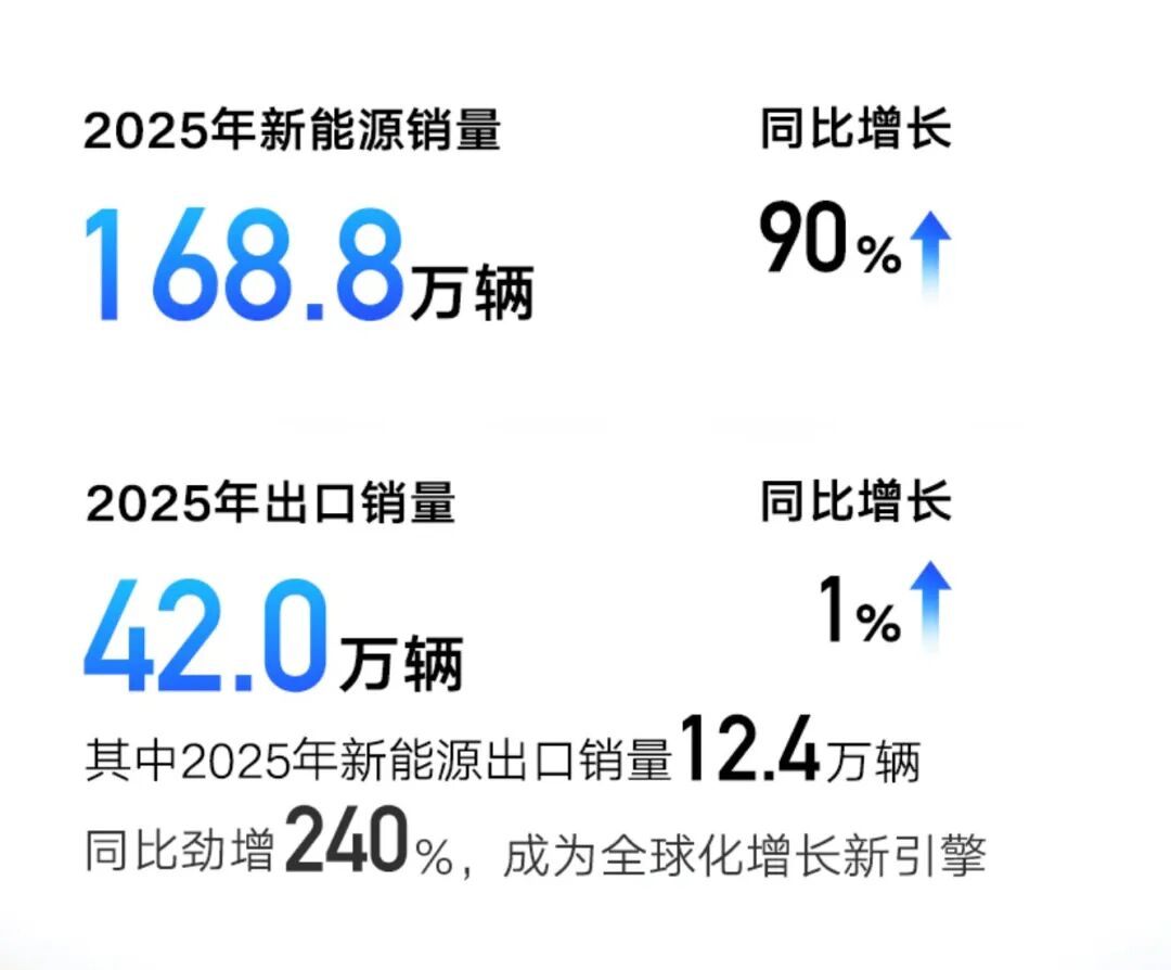 图片来源：吉利汽车集团官微