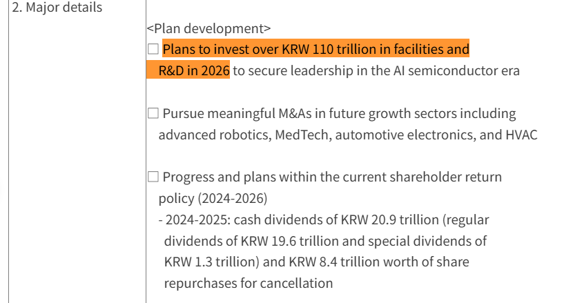 （来源：韩国金融监督院电子公示系统）