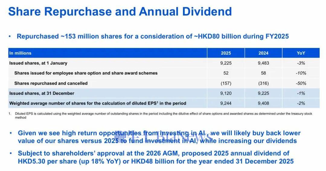 腾讯2025年Q4业绩财报电话会议纪要|腾讯_新浪财经_新浪网