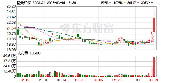 抖音点赞平台，自助下单真的那么神奇吗？