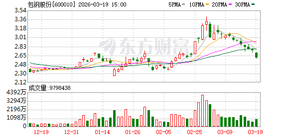 dy24小时下单，如何高效利用免费有效粉丝平台？