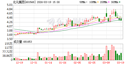 抖音直播人气飙升？揭秘涨粉秘诀！