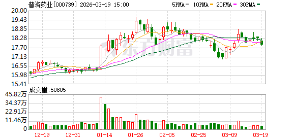 dy在线业务：揭秘24小时秒单平台的惊人魅力？