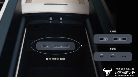 蔚来全新ES8因芯片短缺减功能，总裁秦力洪怎么看？