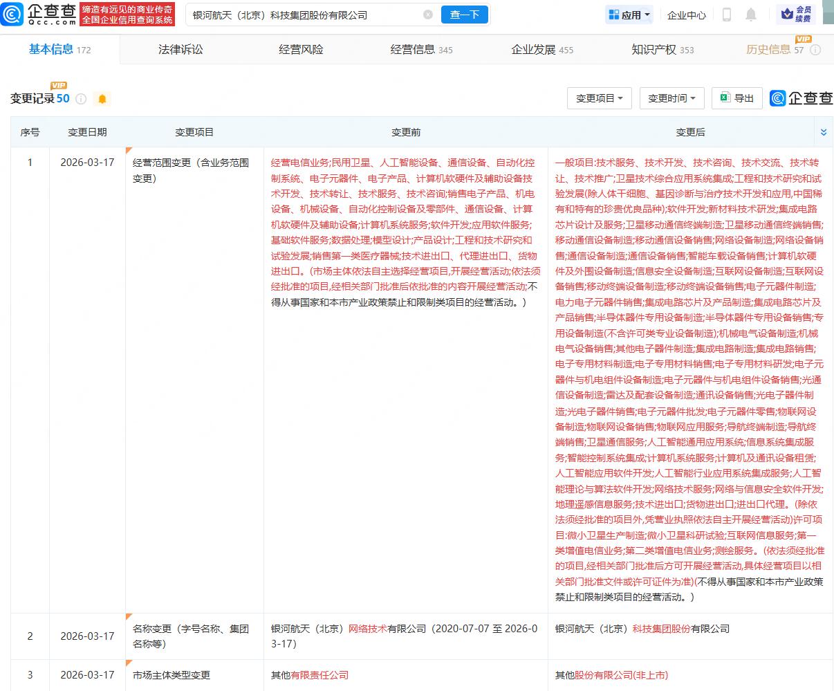 银河航天完成股份制改造  扫清IPO主体障碍