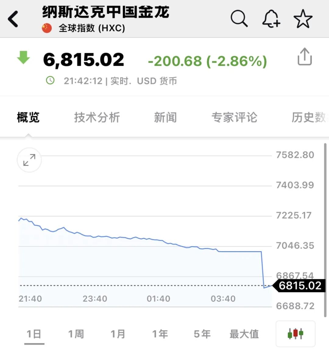 dy自助下单平台网站免费，如何轻松提升购物体验？