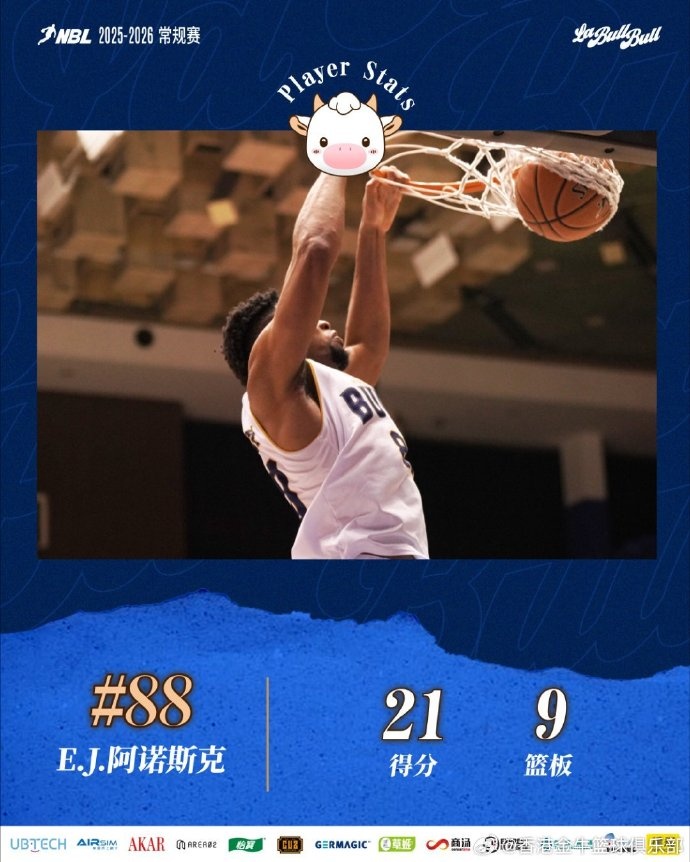 香港金牛今晚客场战胜石家庄翔蓝，成功锁定常规赛积分榜头名