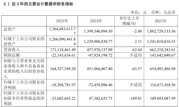 dy业务24小时免费下单平台，你还在等什么？
