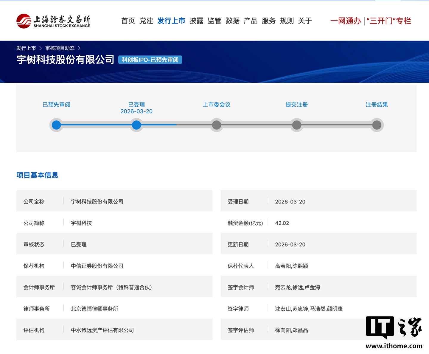 冲刺 A 股人形机器人第一股：上交所受理宇树科创板 IPO 申请，拟融资金额 42.02 亿元