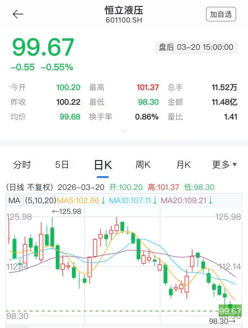 全民K歌24小时自助下单，轻松点歌，你试过吗？