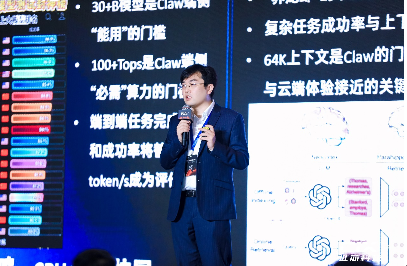 后摩智能销售副总裁 倪晓林