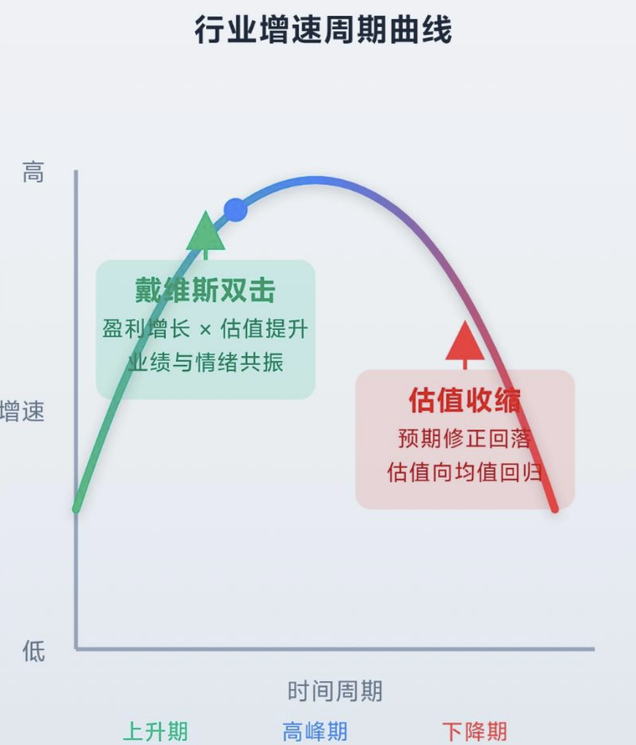 资料来源：开源证券研究所