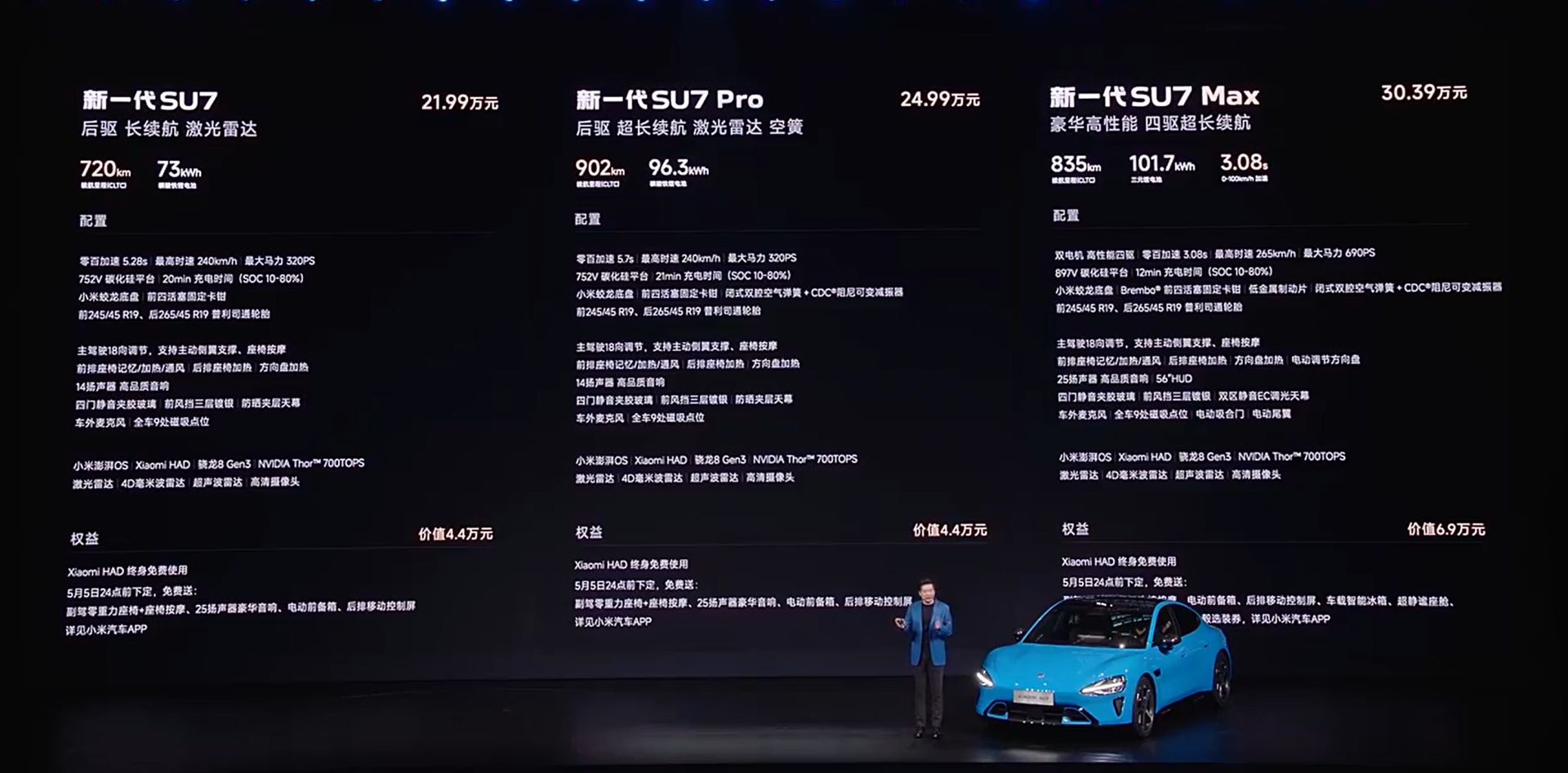 图片开首：直播截图