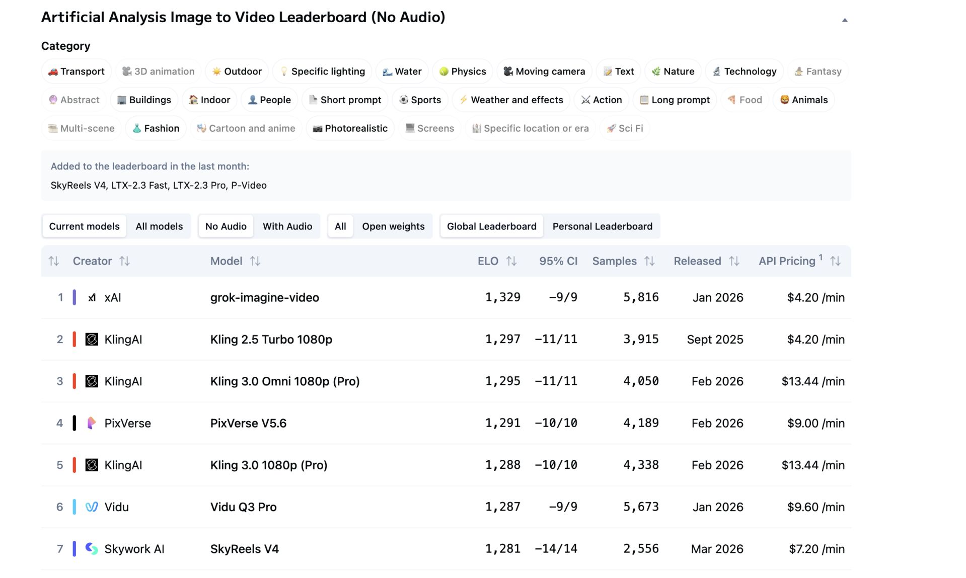 图片来源：网页截图