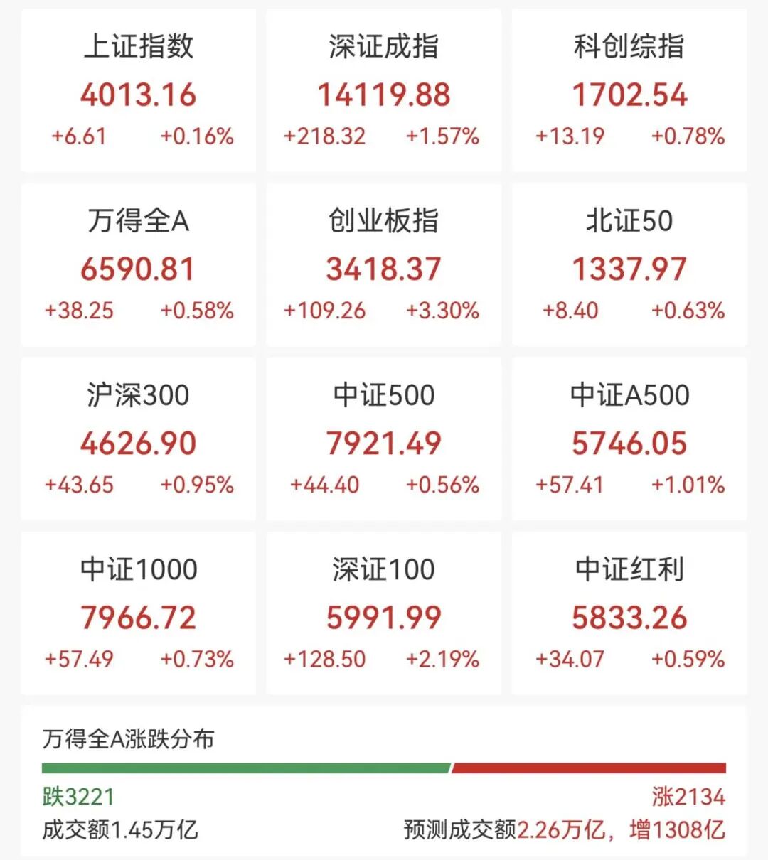 24小时低价下单，dy播放量激增平台推荐？揭秘热门选择！