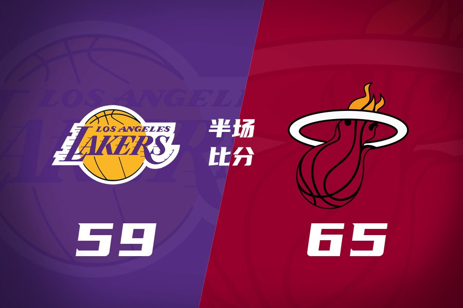半场战报-热火65-59湖人 热巴15分 东契奇21分 詹姆斯5中5拿11分