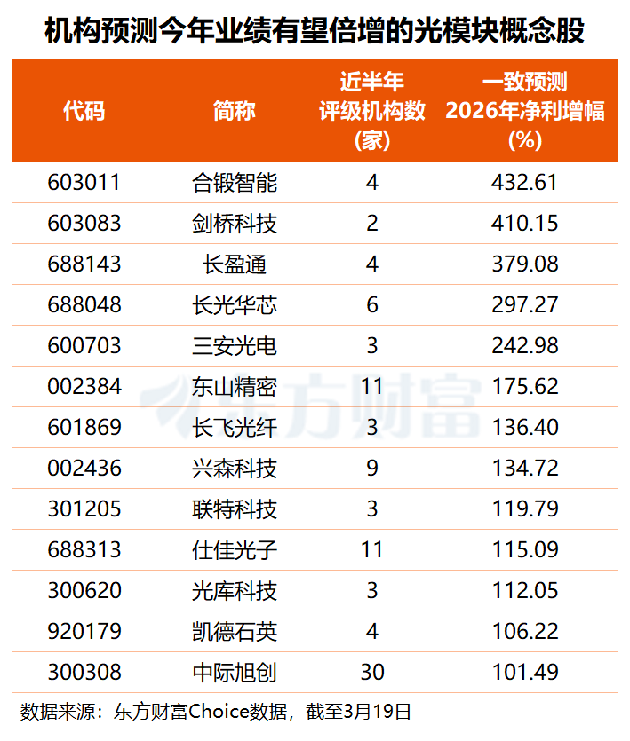 探索dy平台：如何轻松找到便宜的自助下单服务？