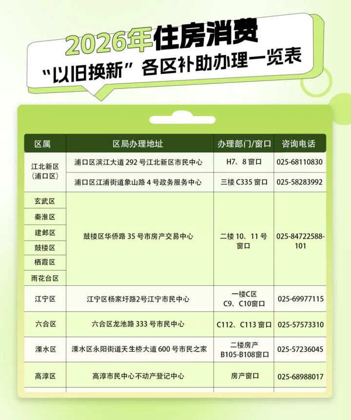 ��Դ���Ͼ�����΢����