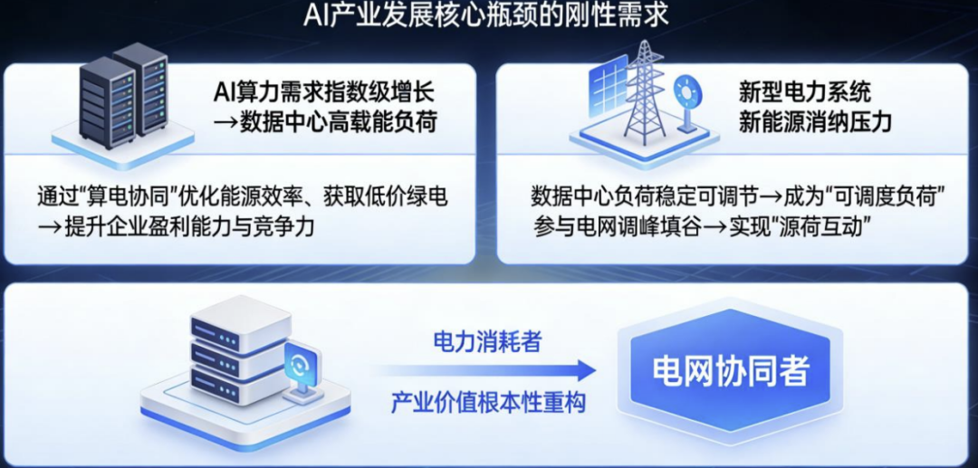 资料来源：开源证券研究所