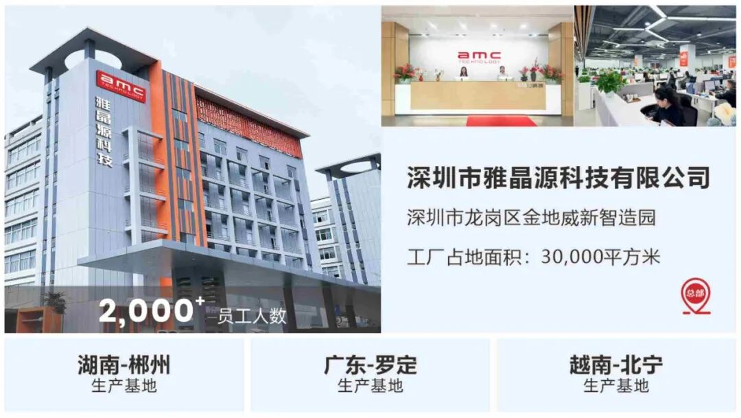 图自公司官网截图