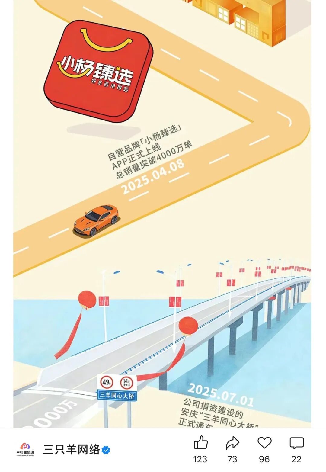 图源：三只羊
