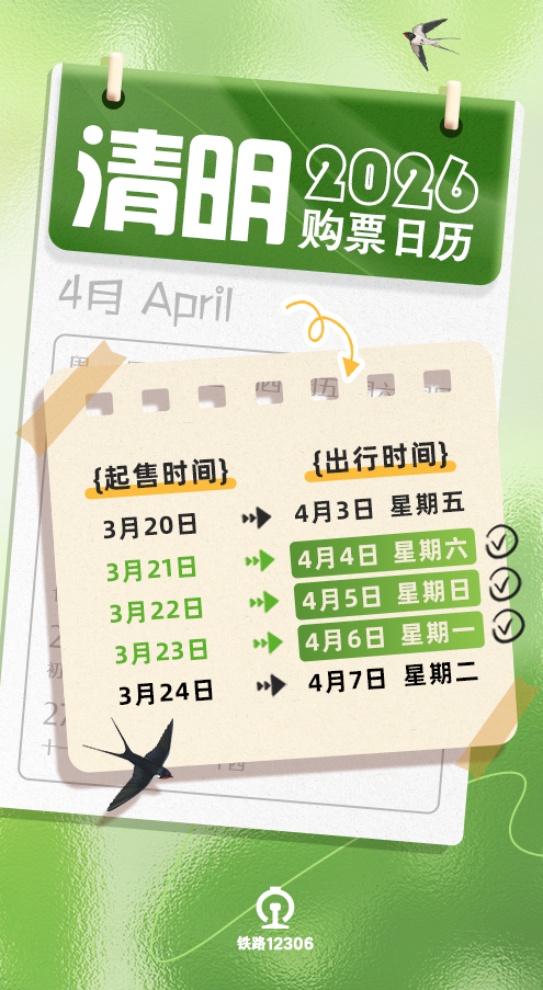 清明假期火车票今日开售 收好这份出行攻略→