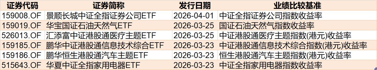 封面图片来源：每经媒资库