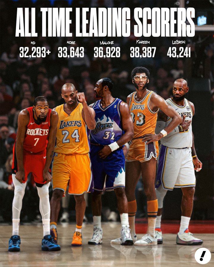 生涯总得分超越乔丹至历史第五！杜兰特笑言：我还有四人需要超越