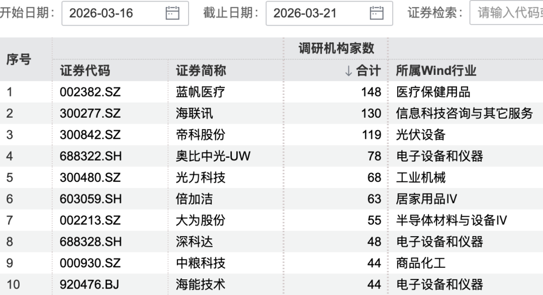 揭秘最便宜的抖音涨赞软件，真的有效吗？