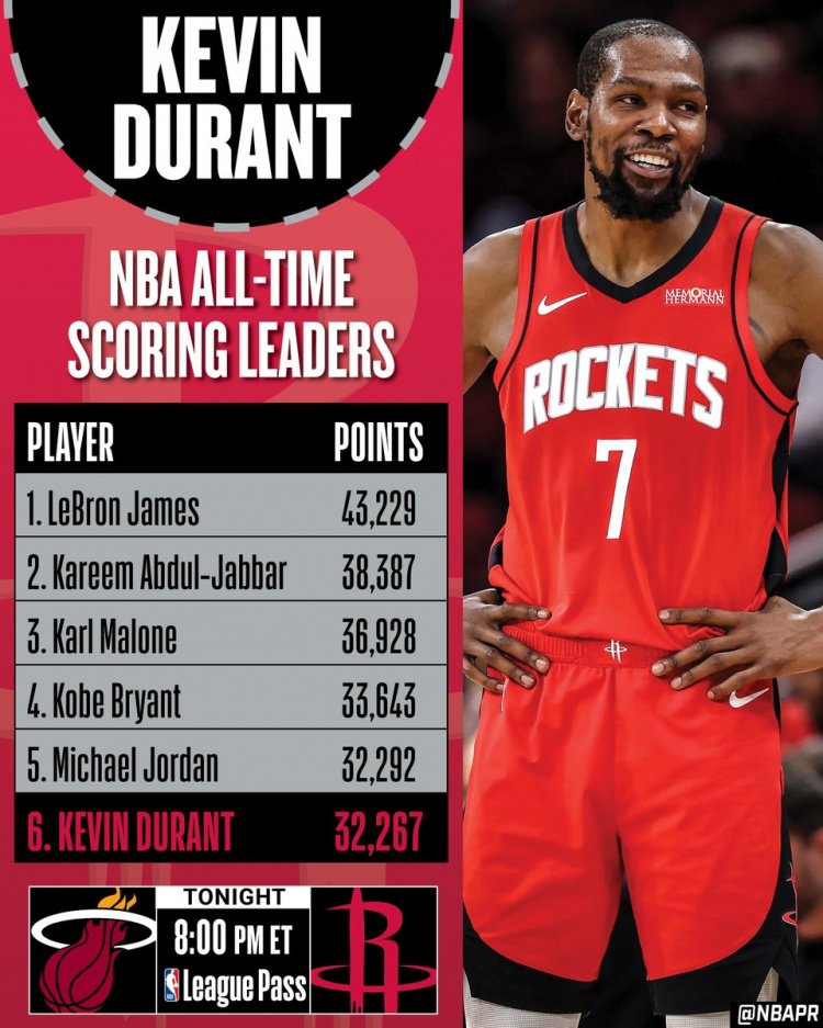 今天见证历史？NBA官方发布预热海报：杜兰特差26分超乔丹！