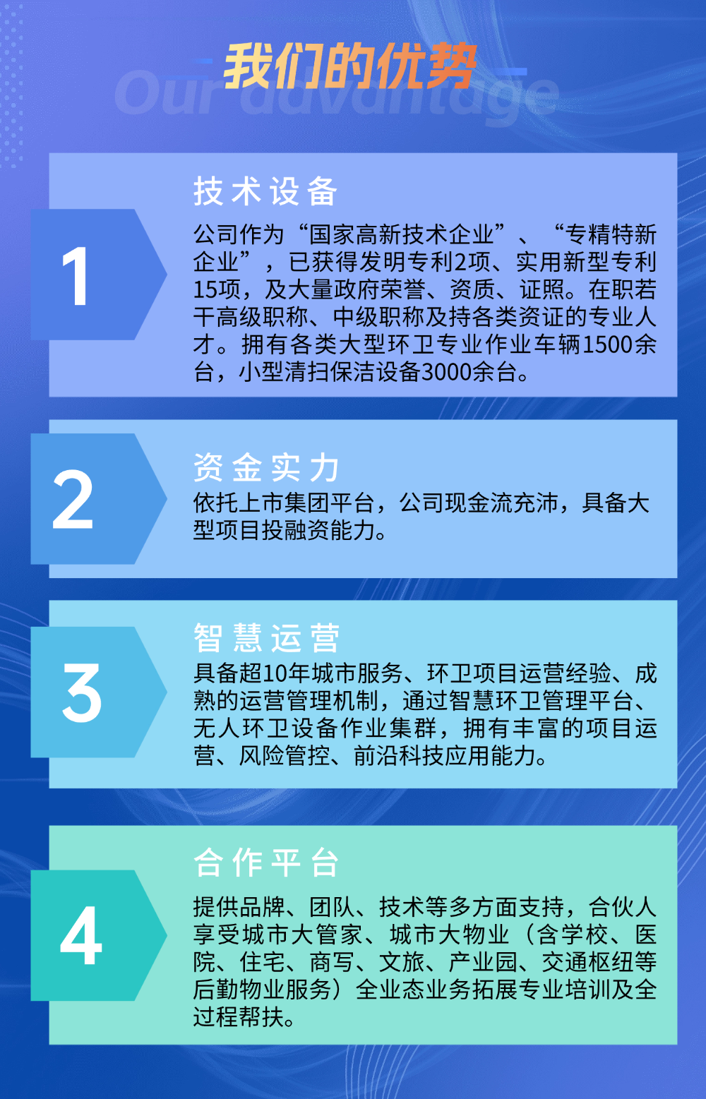 文章来源：美中环境