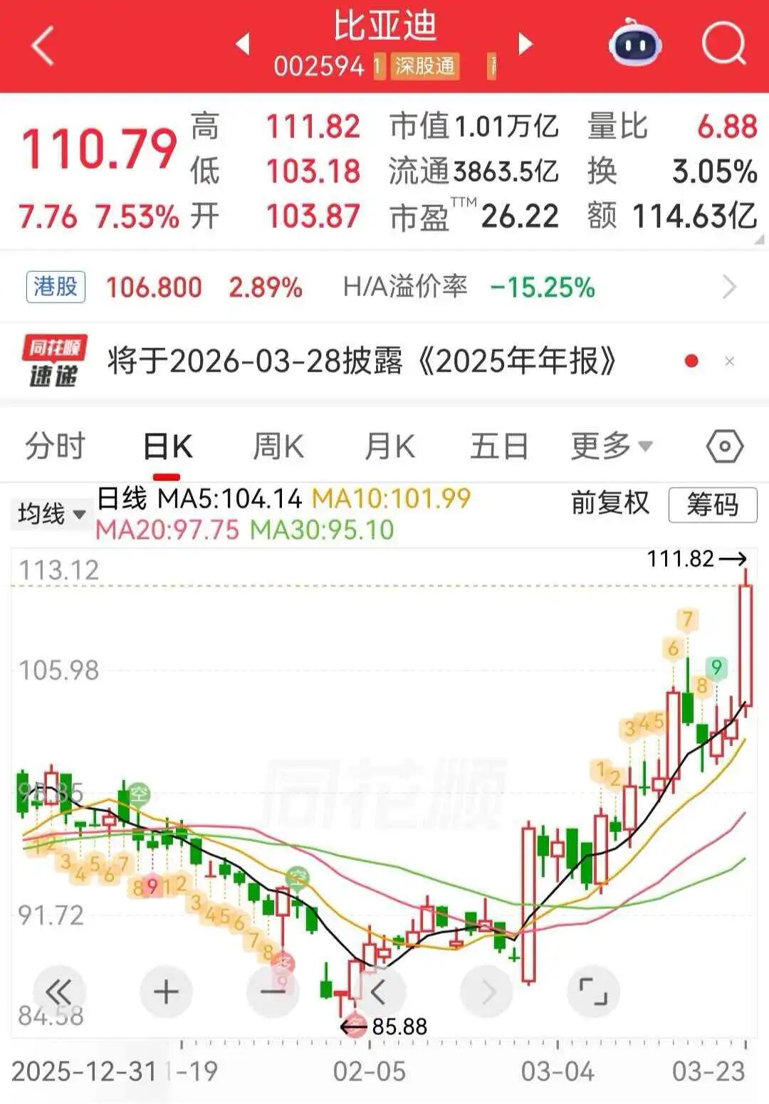 封面图片来源：视觉中国