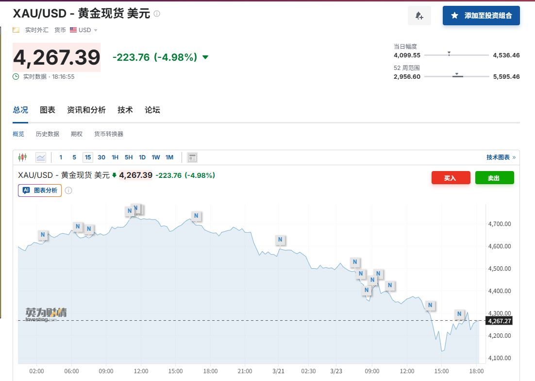 抖音网红24小时自助下单，如何轻松购物？