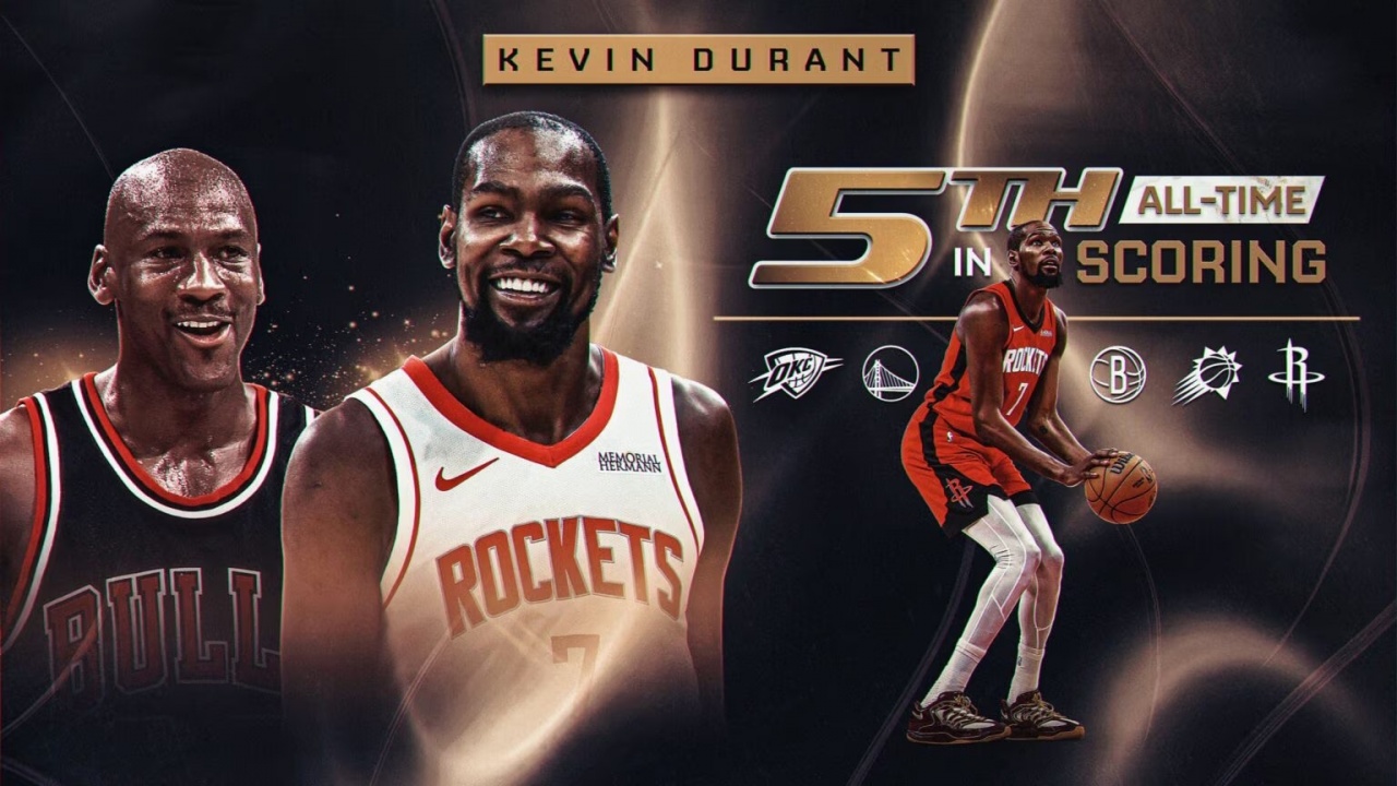 不是梦！若KD健康打到41岁他将升至总得分榜第二位&仅次于詹姆斯