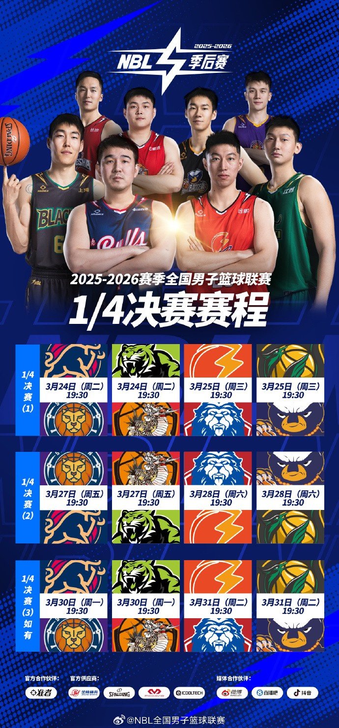 【赛程】2025-2026赛季NBL季后赛1/4决赛赛程出炉！