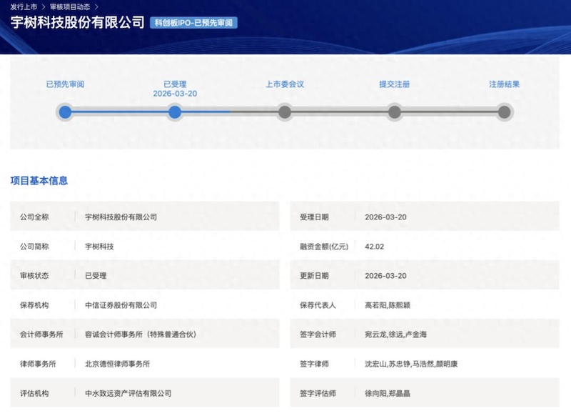 宇树科技招股书公开，冲刺科创板具身智能第一股