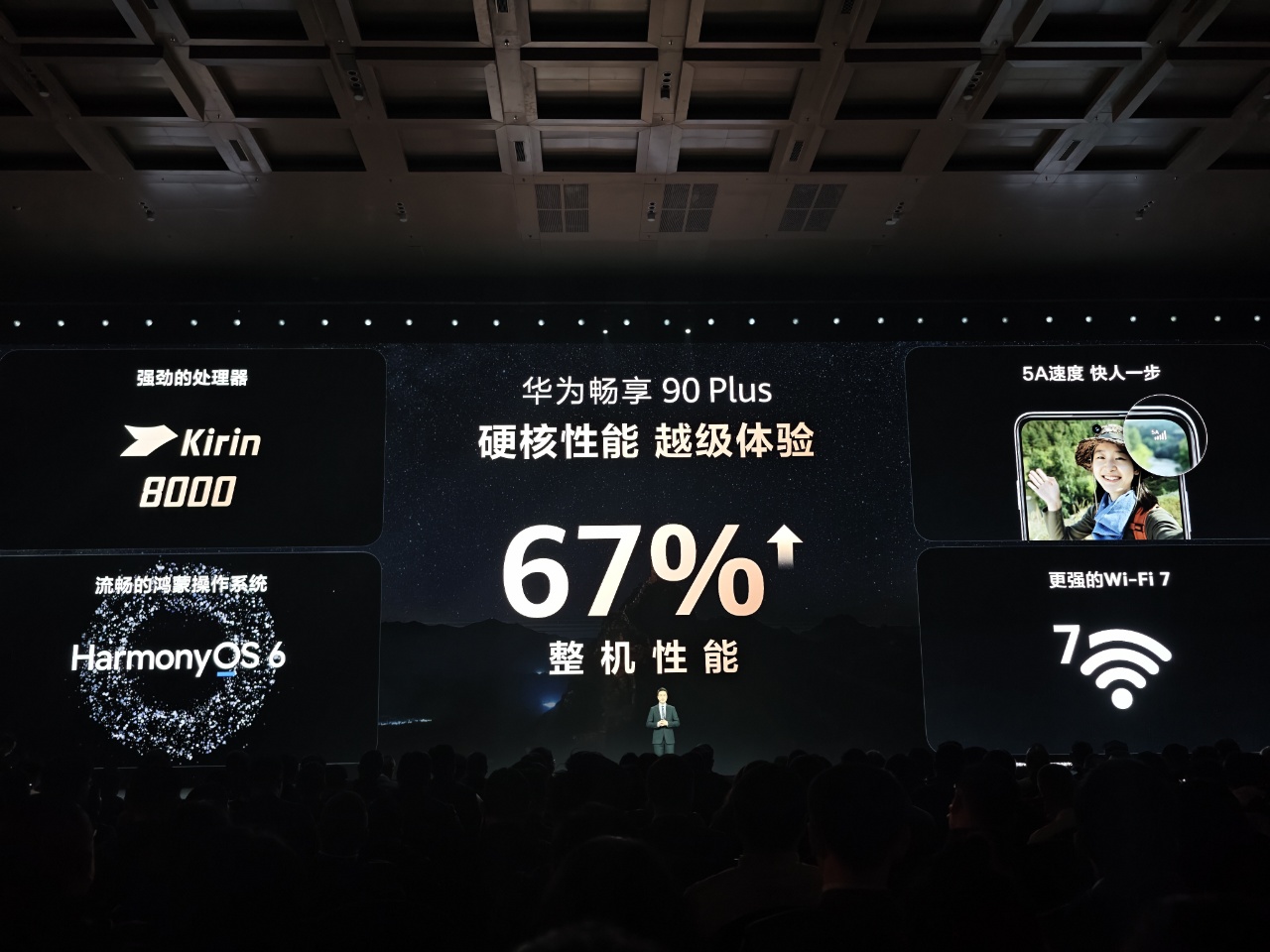 何刚：华为未来所有机型均配备Wi-Fi 7技术