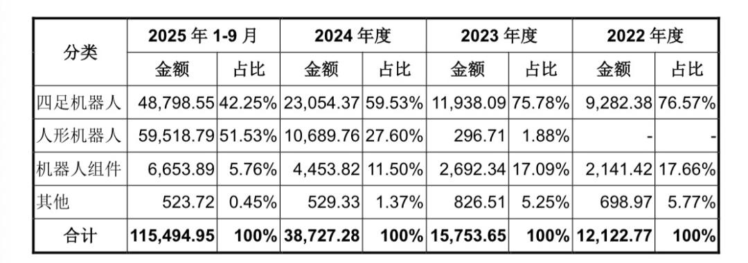 王兴兴，准备“批发”亿万富豪