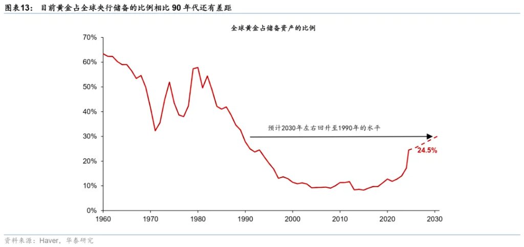 本文开始：华泰瑞念念