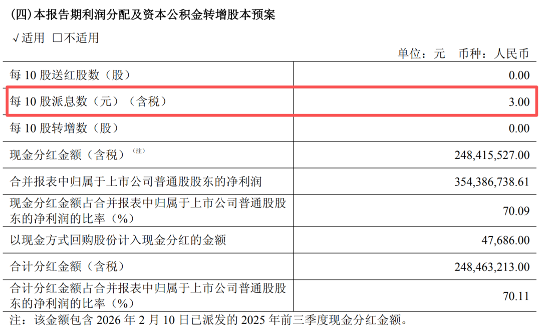 图片开始：酒讯制图
